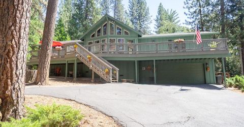 26035 Meadow Dr, Pioneer, CA 95666 Photo