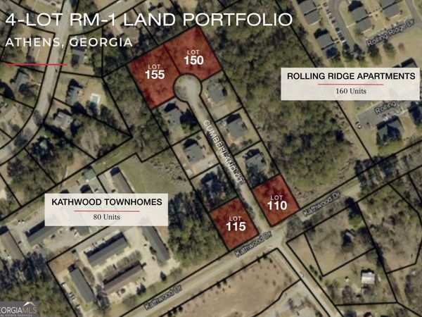 110 Cumberland Court, Athens, GA 30607