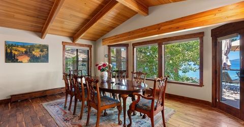 171 Mason Court , Glenbrook, NV 89413 Photo