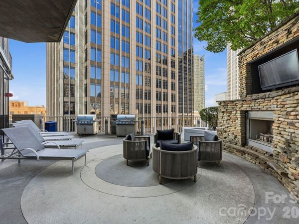 210 N Church Street, Unit 1604, Charlotte, NC 28202