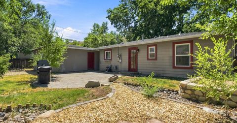 611 Martin Street, Carson City, NV 89703 Photo
