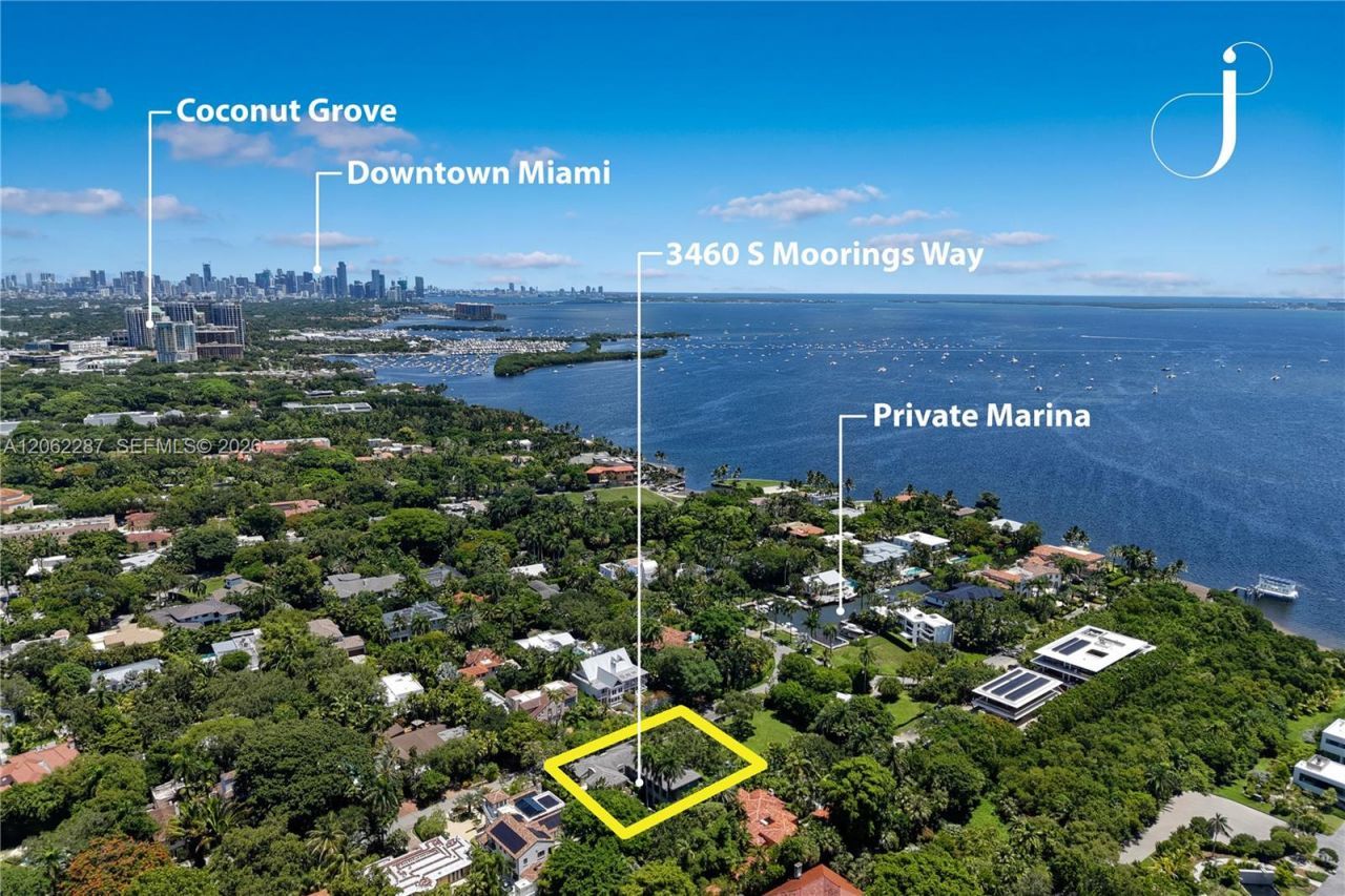 3460 S Moorings Way , Miami, FL 33133 Photo