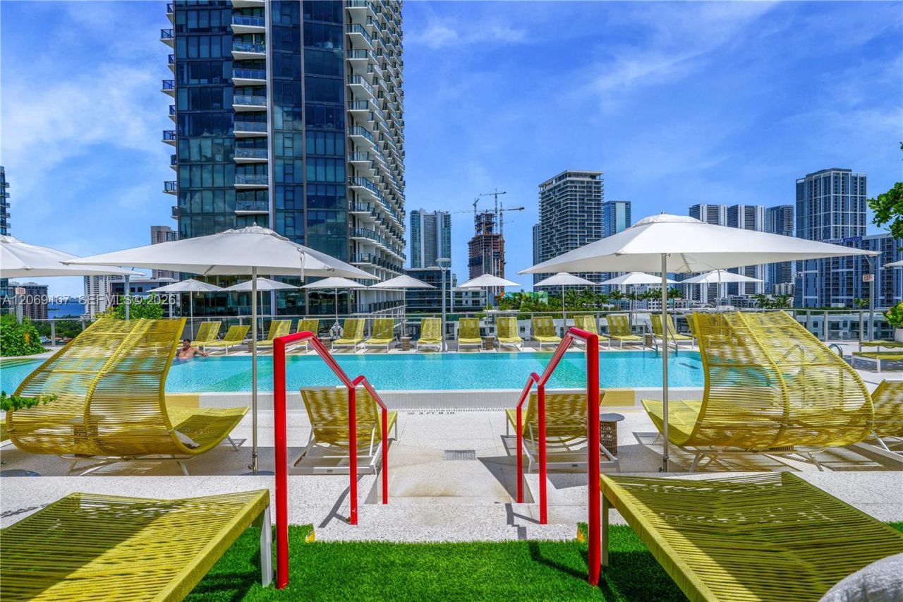 90 NE 32nd Street , Unit ph#27, Miami, FL 33127 Photo