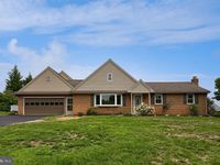 home photo