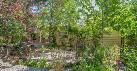 628 Highland Street, Carson City, NV 89703 Photo