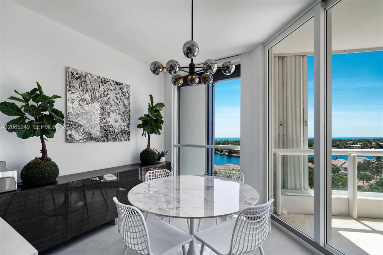 21050 Point Pl, Unit 1006, Aventura, FL 33180 Photo