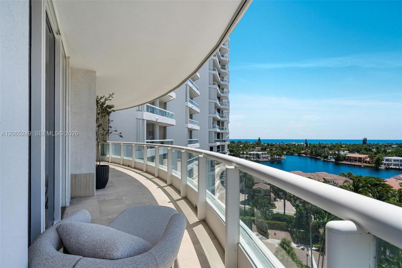 21050 Point Pl, Unit 1006, Aventura, FL 33180 Photo