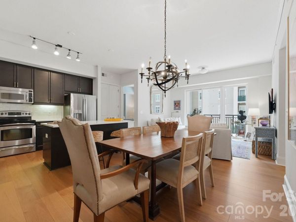 4625 Piedmont Row Drive , Unit 409E, Charlotte, NC 28210