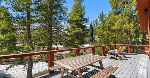 12 Heather Court, Kirkwood, CA 95646 Photo