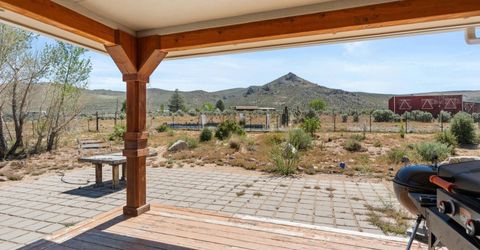 60 Horseshoe Circle, Reno, NV 89508 Photo