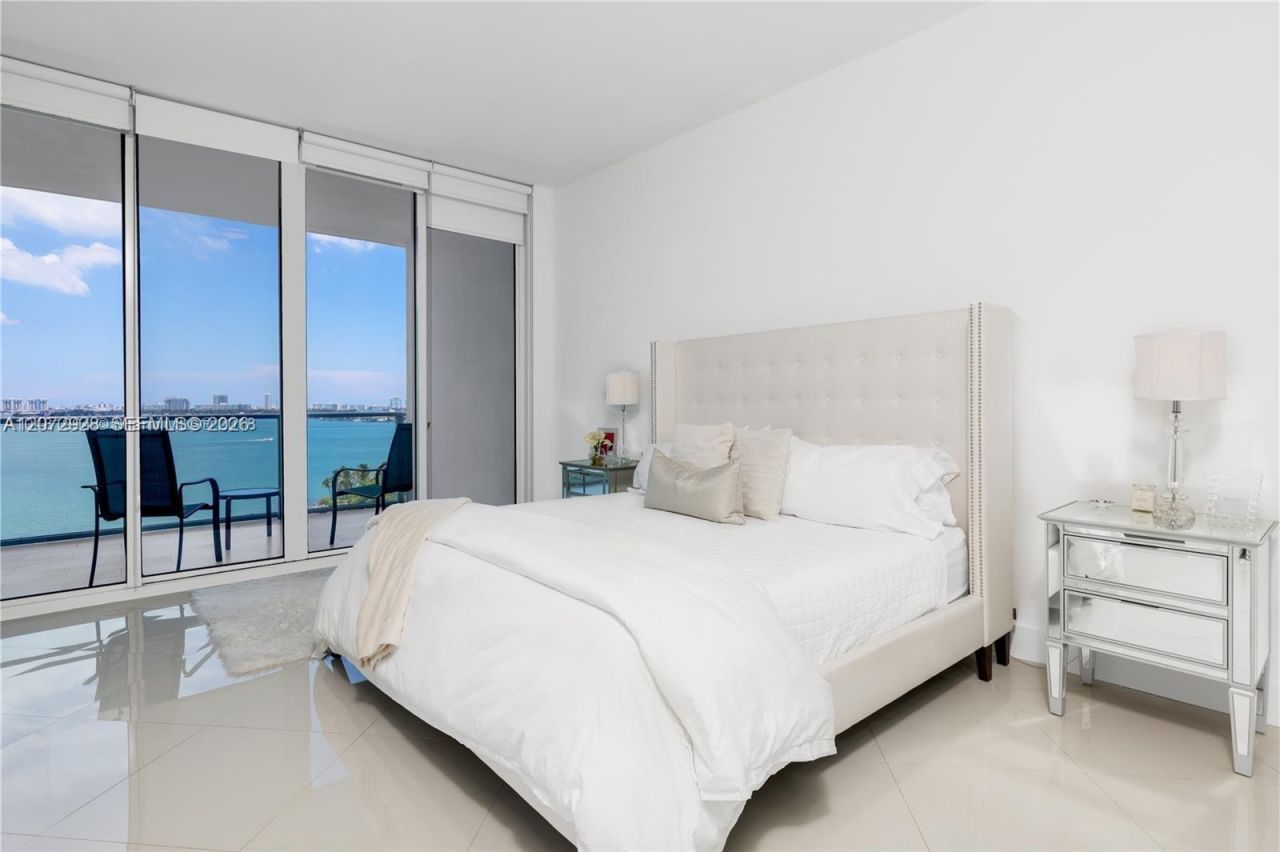 2020 N Bayshore Dr, Unit 1009, Miami, FL 33137 Photo