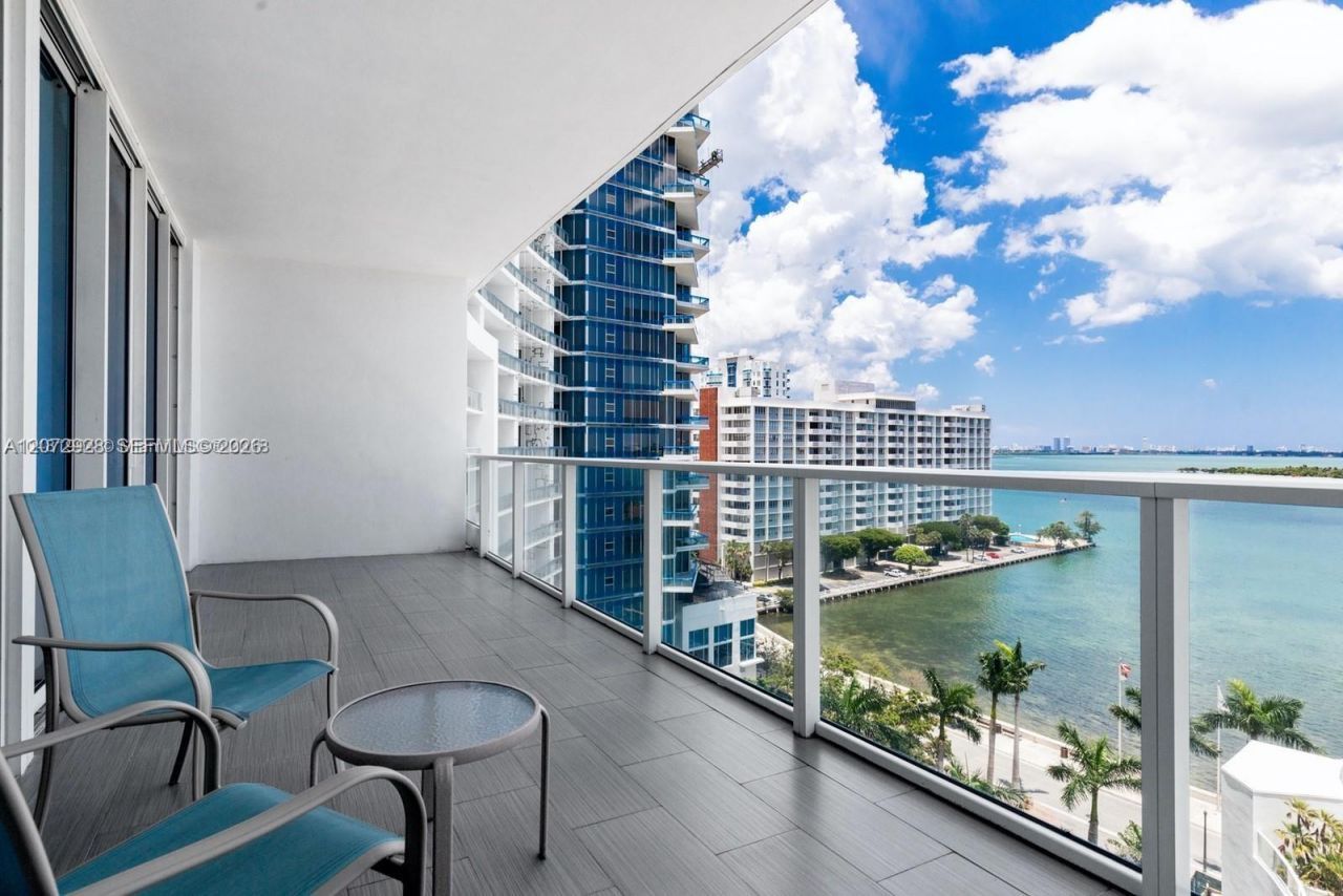 2020 N Bayshore Dr, Unit 1009, Miami, FL 33137 Photo