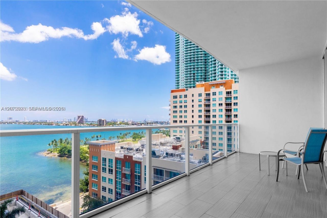 2020 N Bayshore Dr, Unit 1009, Miami, FL 33137 Photo