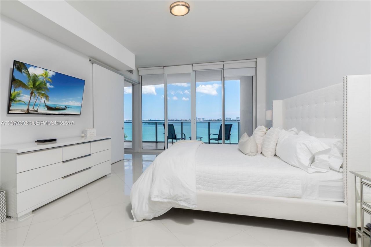 2020 N Bayshore Dr, Unit 1009, Miami, FL 33137 Photo