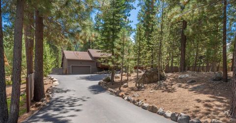 11715 Deerfield Drive , Truckee, CA 96161 Photo