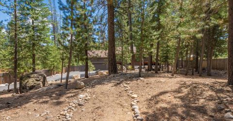 11715 Deerfield Drive , Truckee, CA 96161 Photo