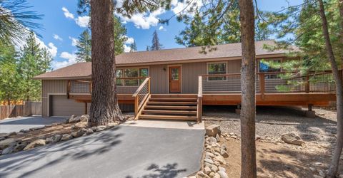 11715 Deerfield Drive , Truckee, CA 96161 Photo
