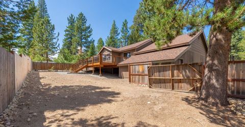 11715 Deerfield Drive , Truckee, CA 96161 Photo