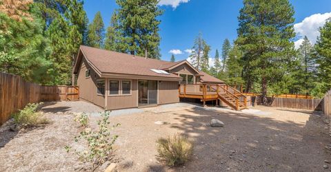11715 Deerfield Drive , Truckee, CA 96161 Photo