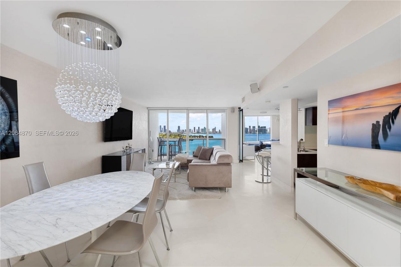 1900 Sunset Harbour Dr , Unit 2008, Miami Beach, FL 33139 Photo