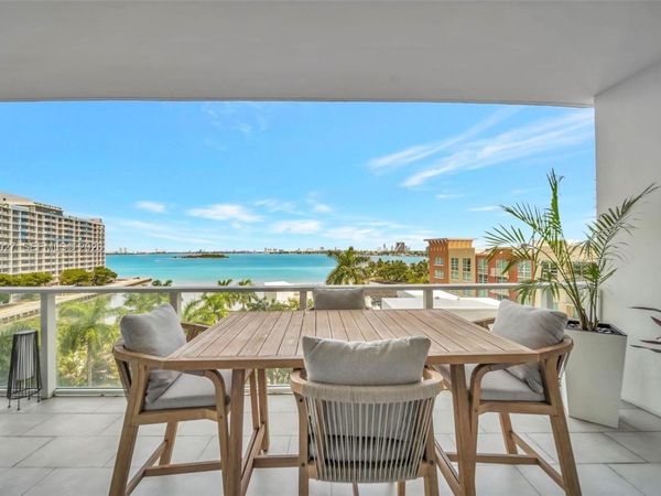 2020 N Bayshore Dr , Unit 708, Miami, FL 33137
