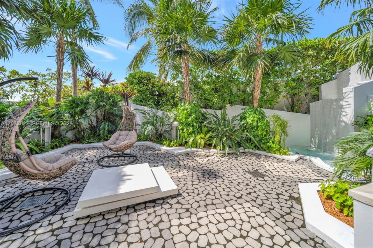 2020 N Bayshore Dr , Unit 708, Miami, FL 33137 Photo