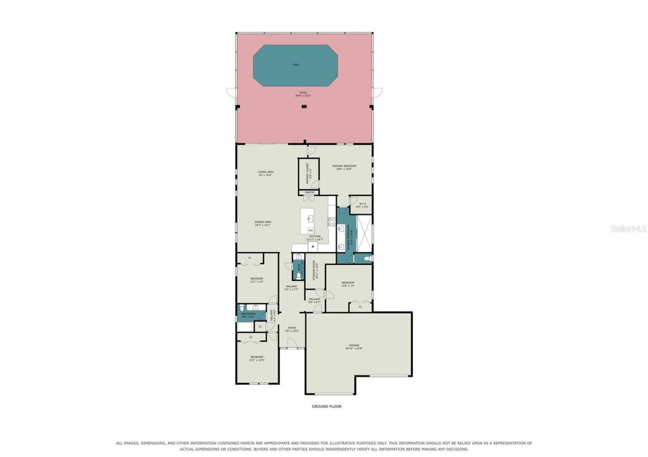 4502 Renwick Drive , Parrish, FL 34219 Photo