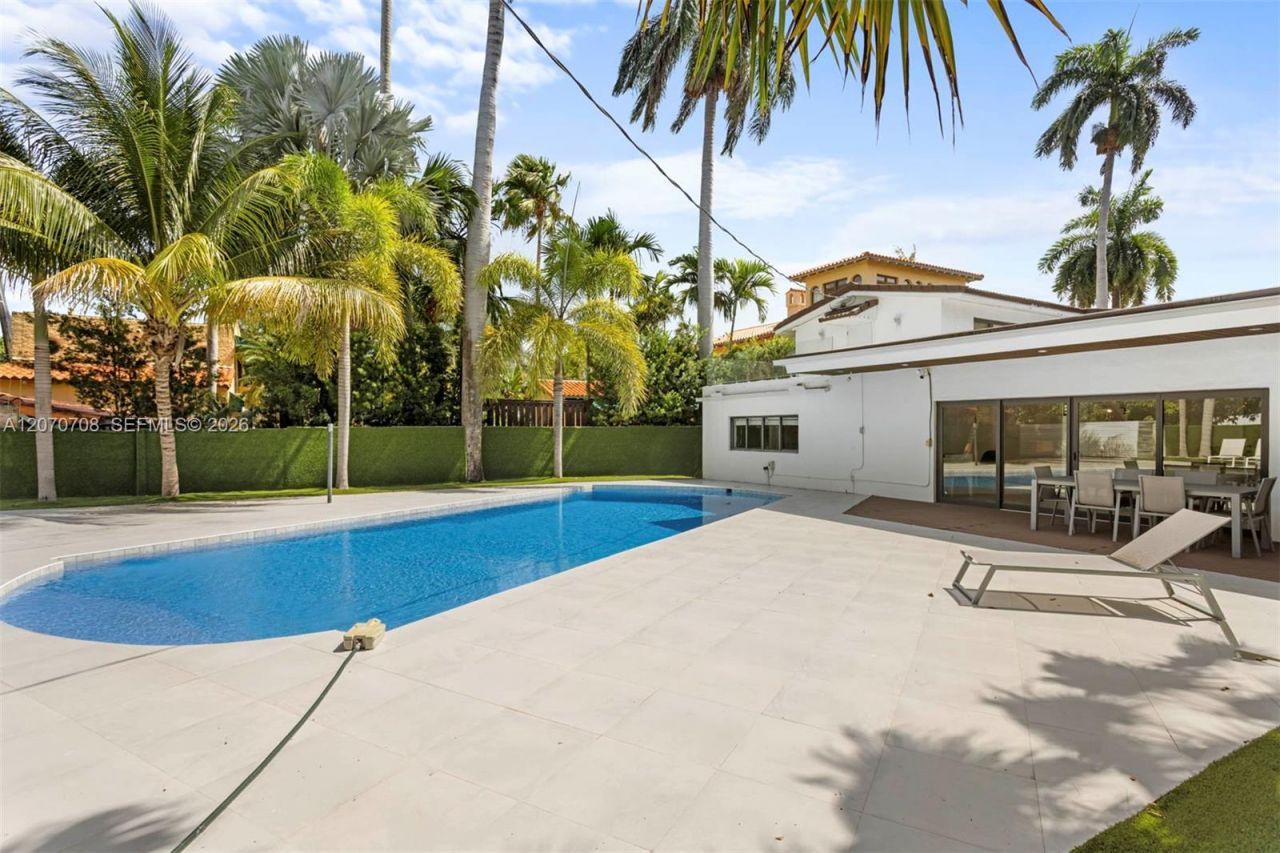 2388 Prairie Ave, Miami Beach, FL 33140 Photo