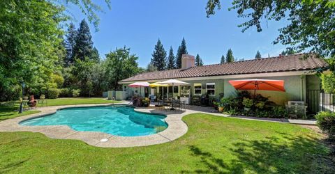 15019 Guadalupe Dr, Sloughhouse, CA 95683 Photo
