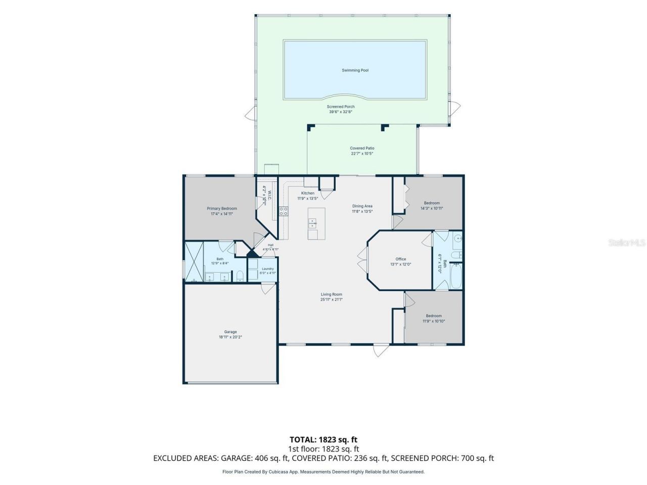 1104 Morton Street E, Lehigh Acres, FL 33974 Photo