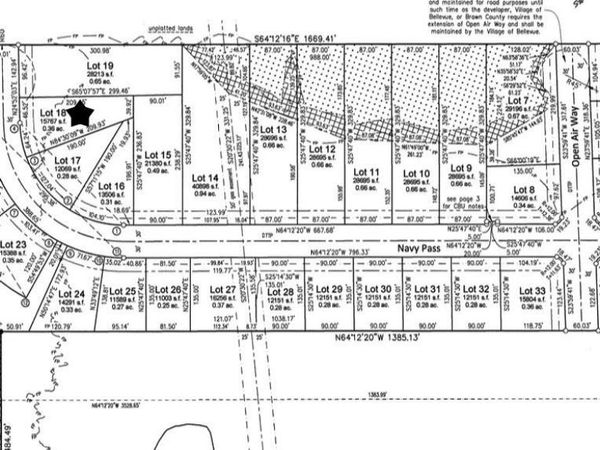 NAVY, De Pere, WI 54115