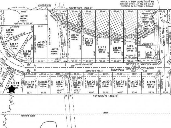 NAVY, De Pere, WI 54115