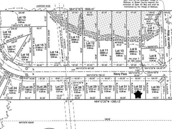 NAVY, De Pere, WI 54115