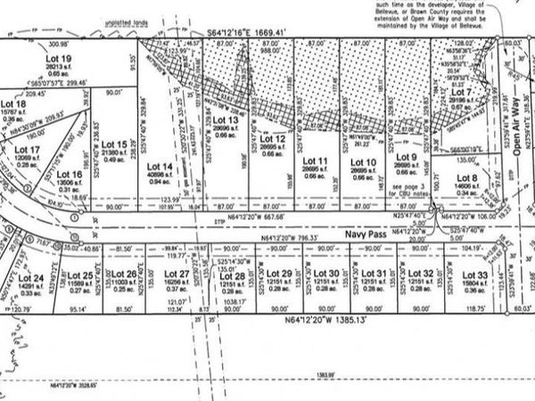 NAVY, De Pere, WI 54115