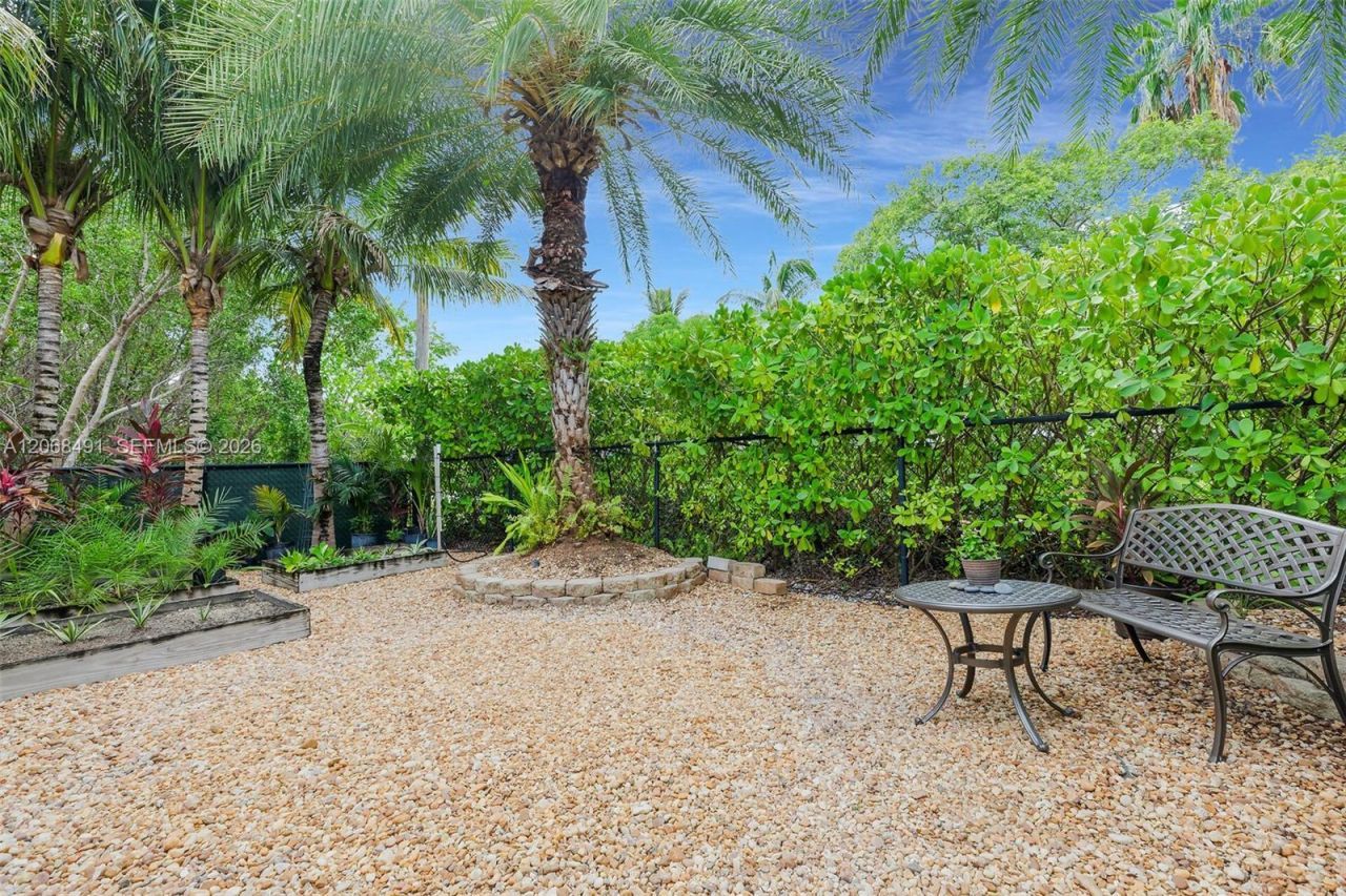 122 S Bahama Dr , Duck, FL 33050 Photo