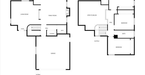 3415 Scottsdale Road, Reno, NV 89512 Photo