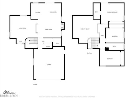 3415 Scottsdale Road, Reno, NV 89512 Photo