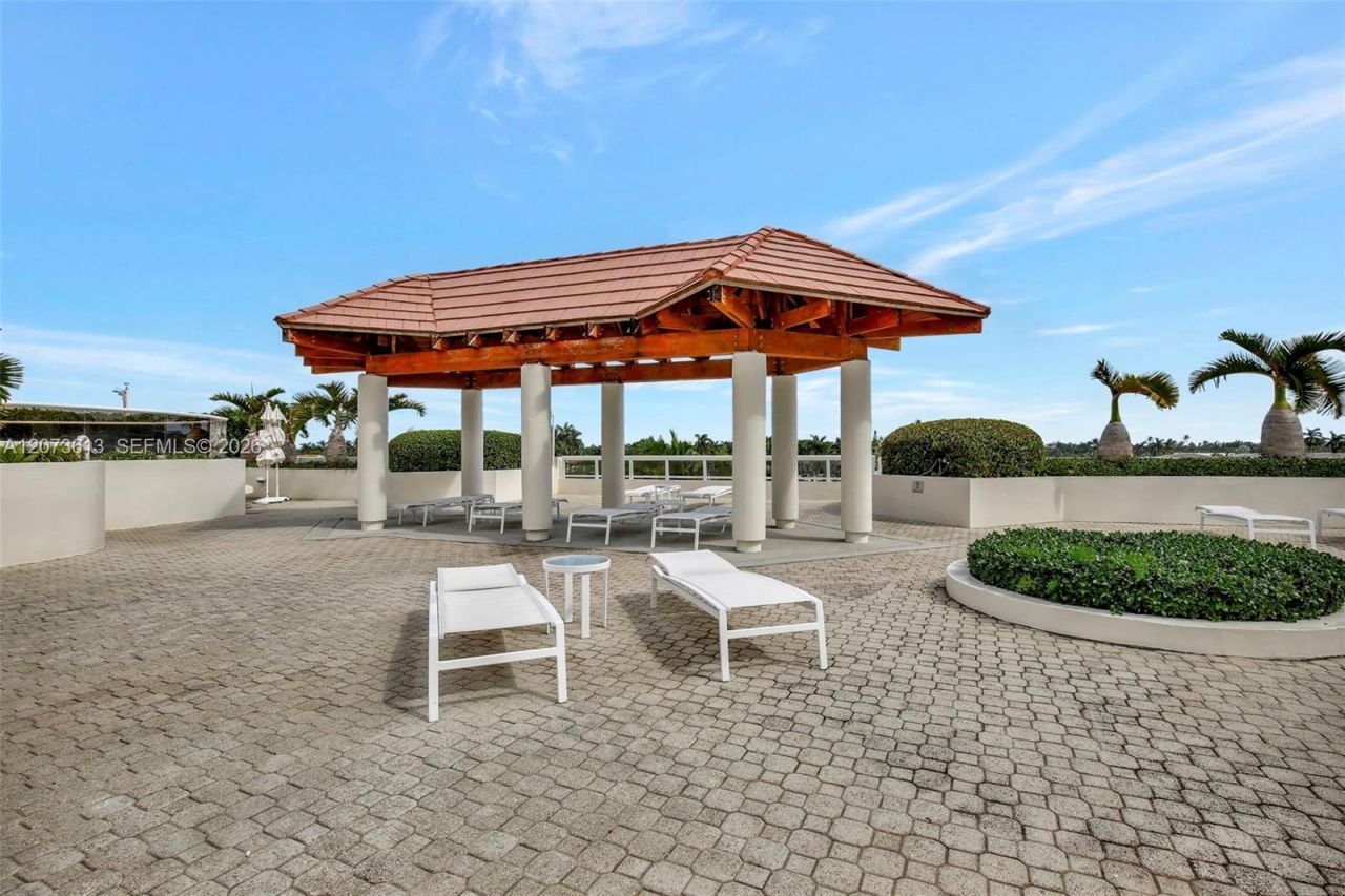20185 E Country Club Dr , Unit 204, Aventura, FL 33180 Photo