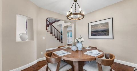 6513 Citori Drive, Sparks, NV 89436 Photo