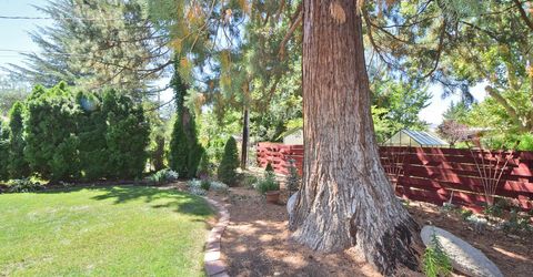 1175 Fairfield Avenue, Reno, NV 89509 Photo