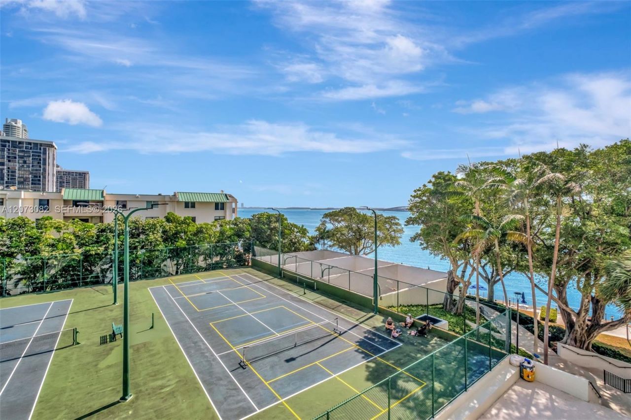 2333 Brickell Ave , Unit 2814, Miami, FL 33129 Photo