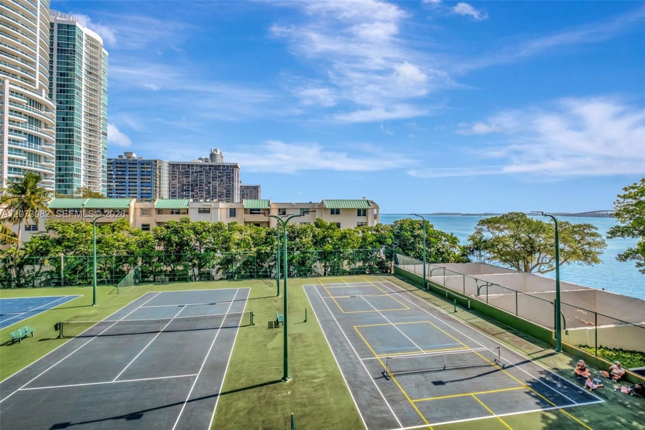2333 Brickell Ave , Unit 2814, Miami, FL 33129 Photo
