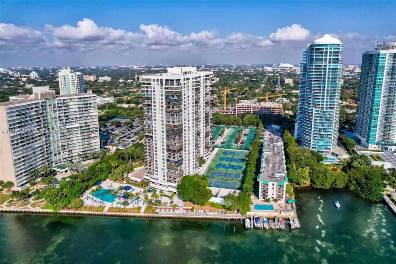 2333 Brickell Ave , Unit 2814, Miami, FL 33129 Photo