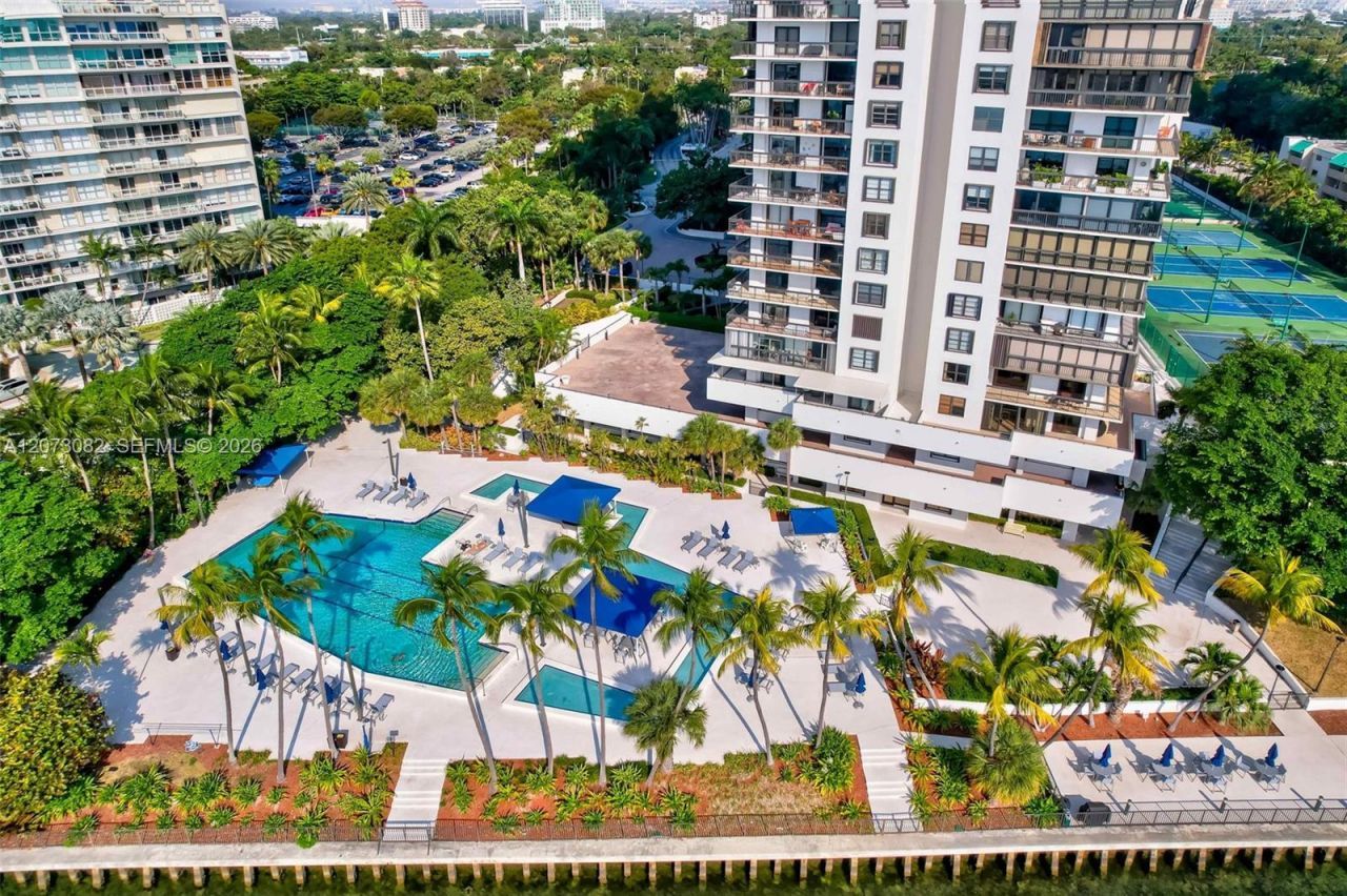 2333 Brickell Ave , Unit 2814, Miami, FL 33129 Photo