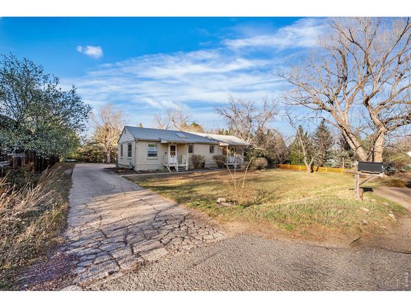 1975 Norwood Ave, Boulder, CO 80304