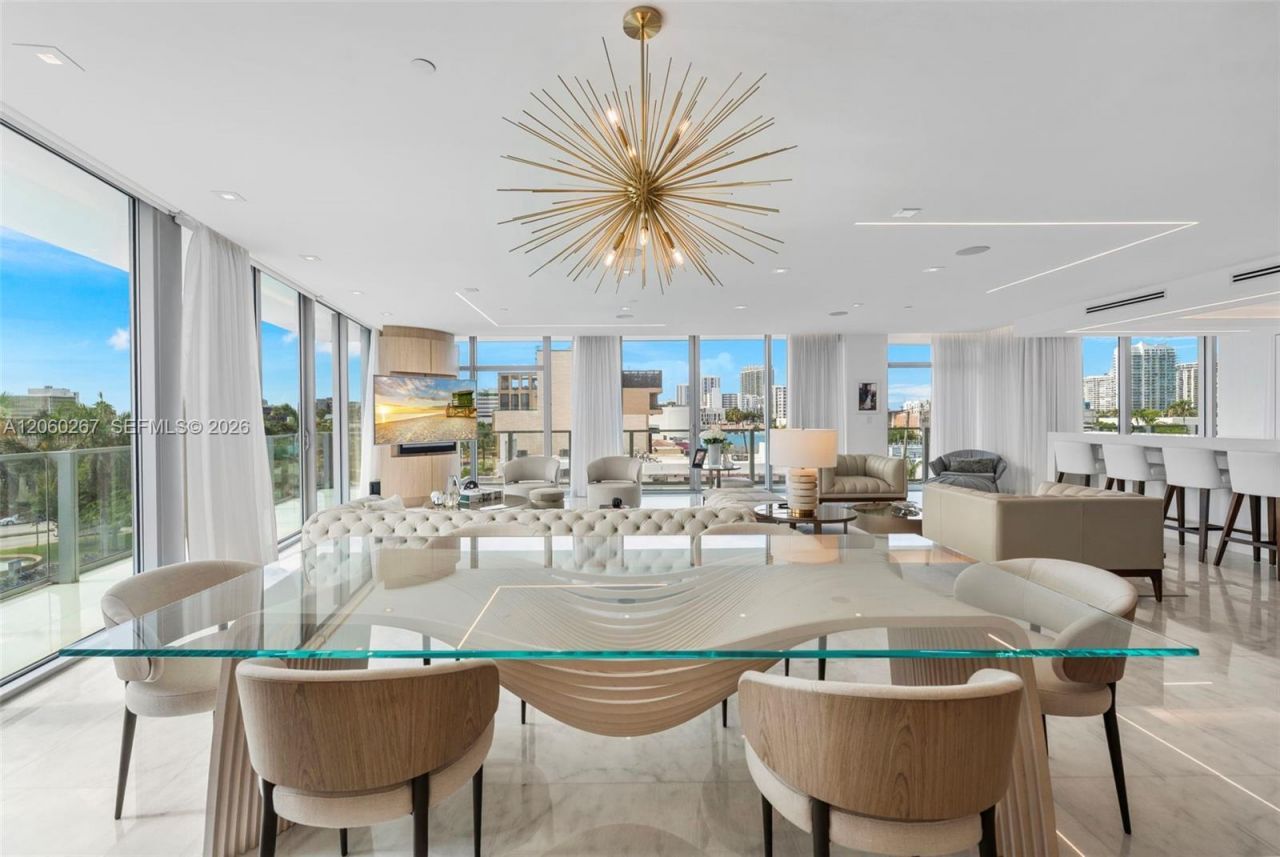 1201 20th St , Unit PH06, Miami Beach, FL 33139 Photo
