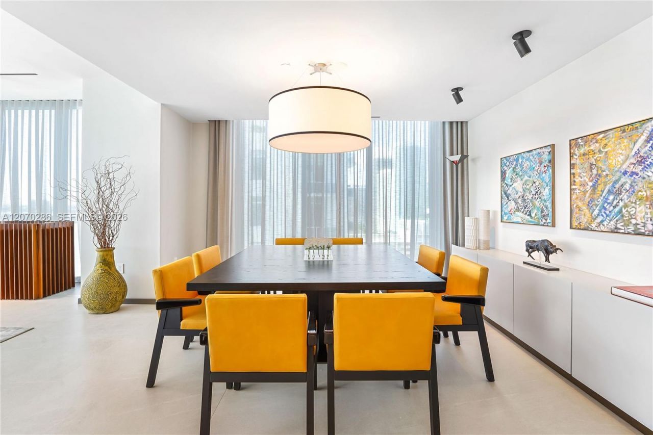 788 NE 23rd St , Unit 1801, Miami, FL 33137 Photo