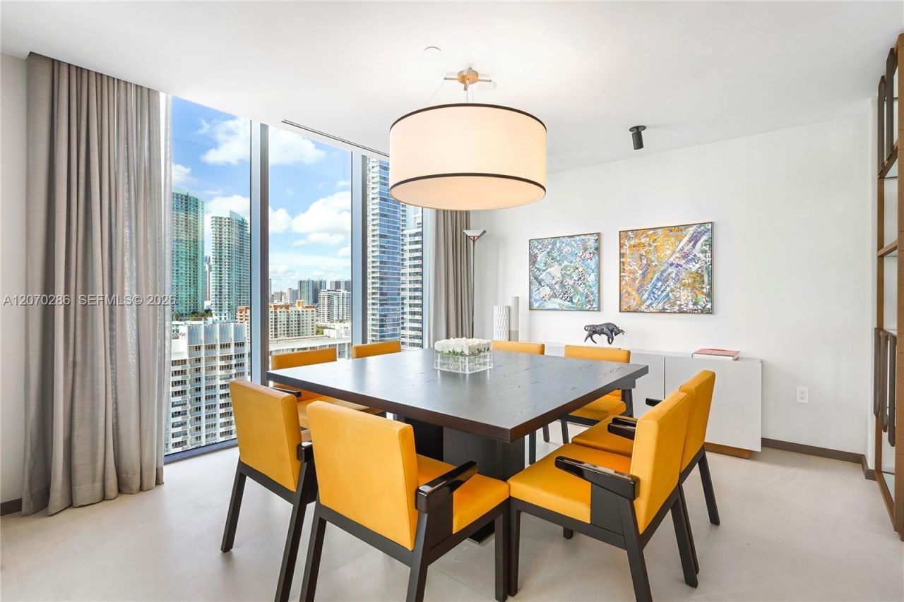 788 NE 23rd St , Unit 1801, Miami, FL 33137 Photo