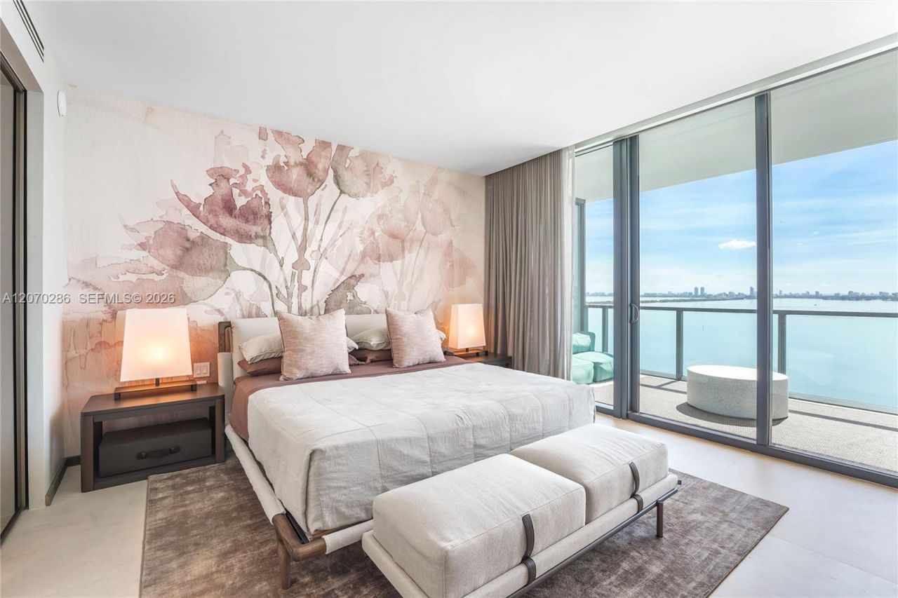 788 NE 23rd St , Unit 1801, Miami, FL 33137 Photo