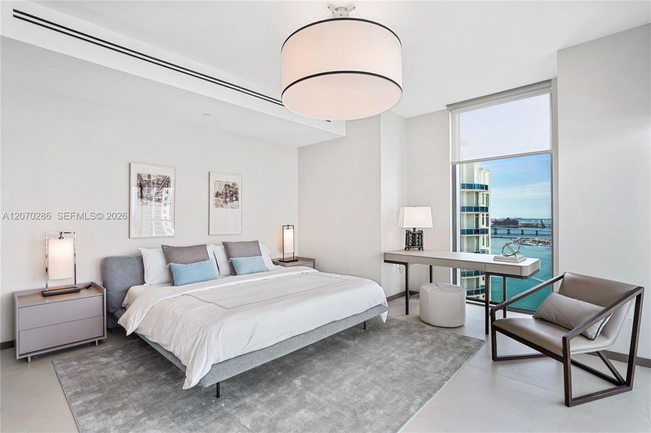 788 NE 23rd St , Unit 1801, Miami, FL 33137 Photo